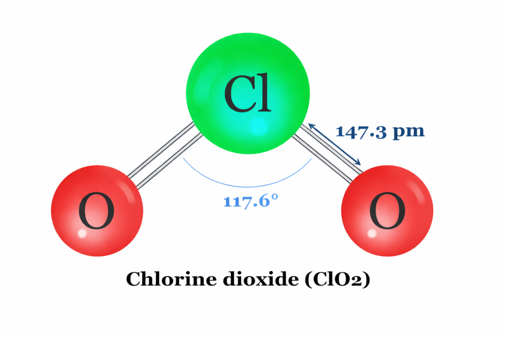 Clorine_Dioxide_Graphic